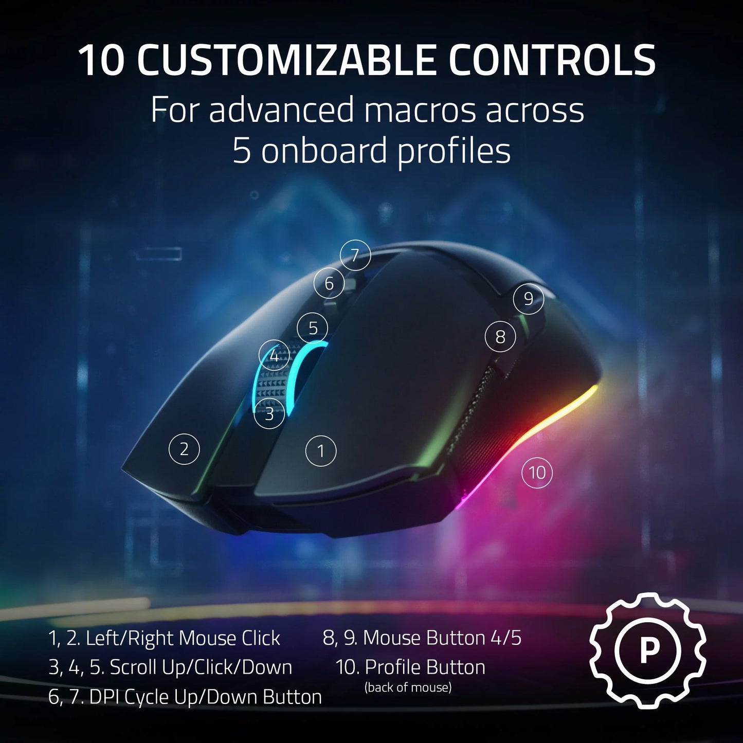 Cobra Pro Optical Bluetooth Wireless Gaming Mouse, White