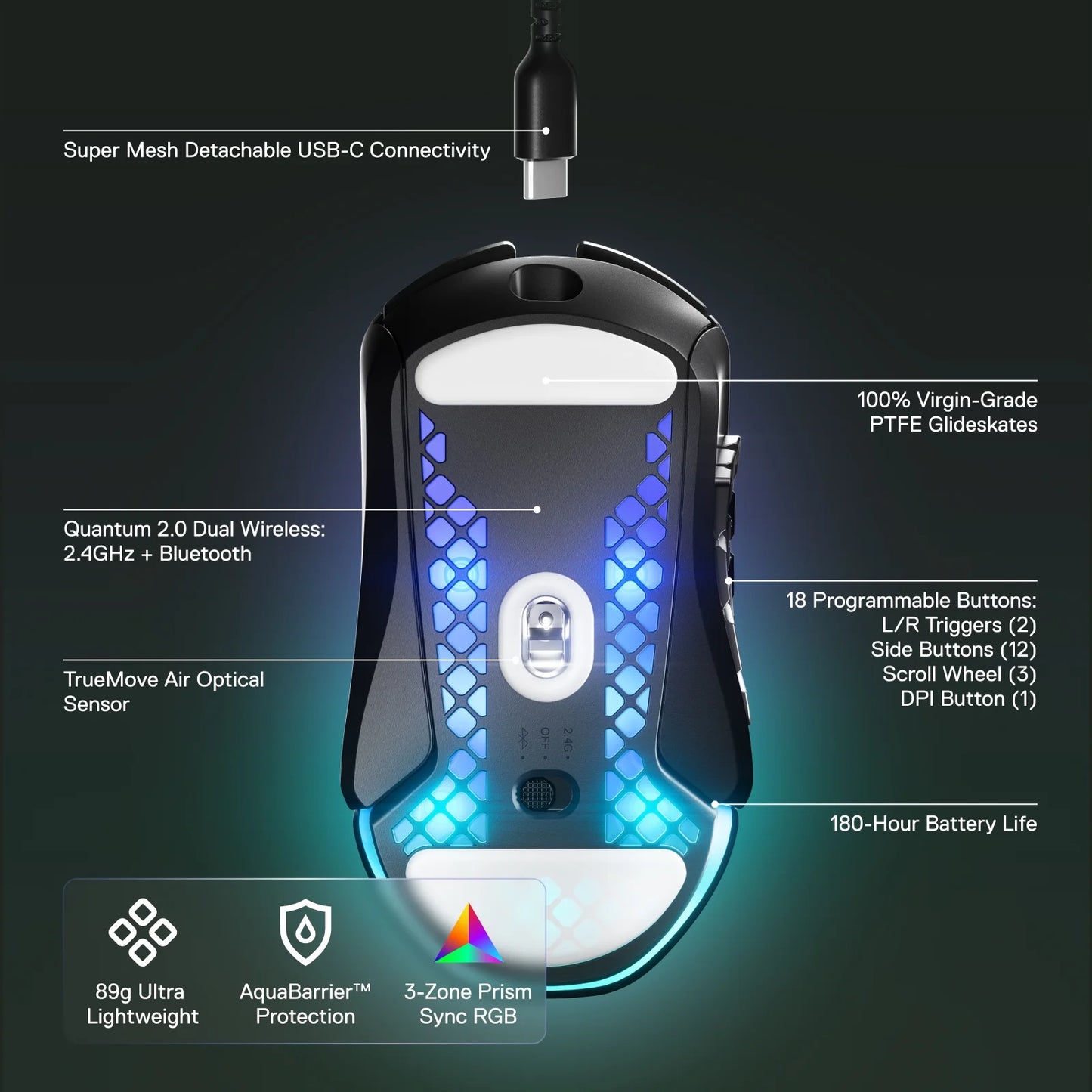 Aerox 9 Wireless Ultra Lightweight Honeycomb Water Resistant RGB Optical Gaming Mouse with 18 Programmable Buttons